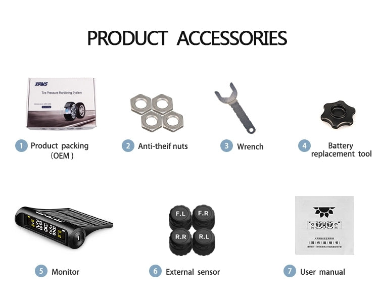 Solar Car TPMS Sensor